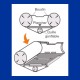 Bateau Modèle 2.3i
